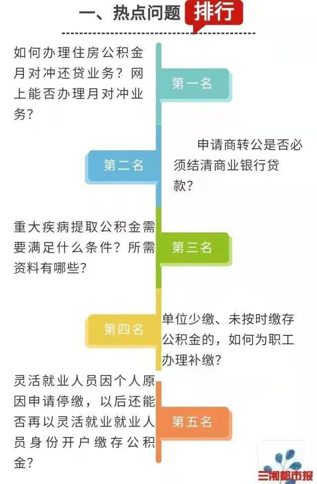 @长沙人 如患重大疾病，一年可提取一次公积金