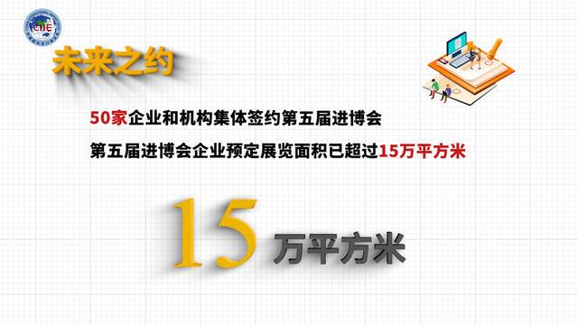 数读进博会  贸易投资对接会收获满满！超千家中外企业达成200余项合作意向