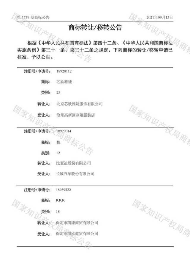 比亚迪将商标“魏”转让给长城汽车