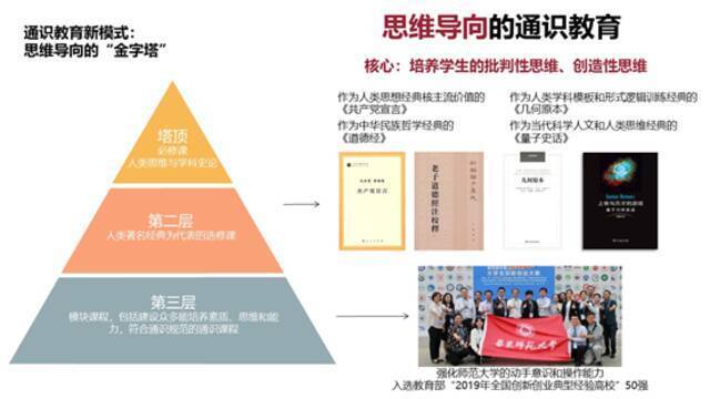 ▲华东师大构建思维导向的通识教育课程体系