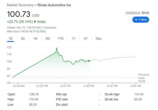 宝马CEO暗讽特斯拉车辆质量：它不属于高端市场