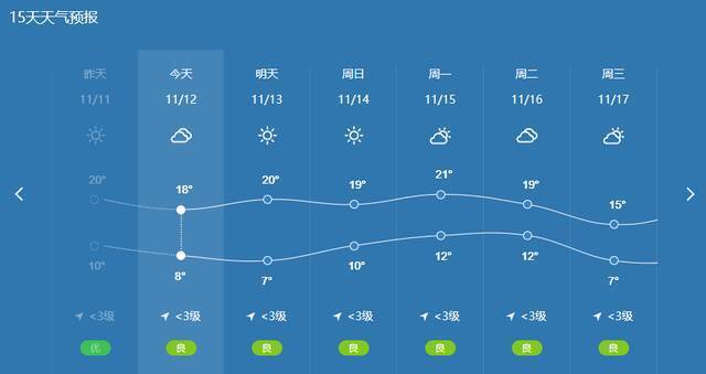 下雪啦！湖南今冬第一场雪，落在了这里