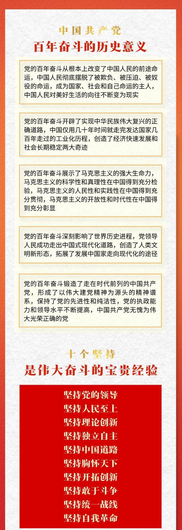 十九届六中全会公报要点速览