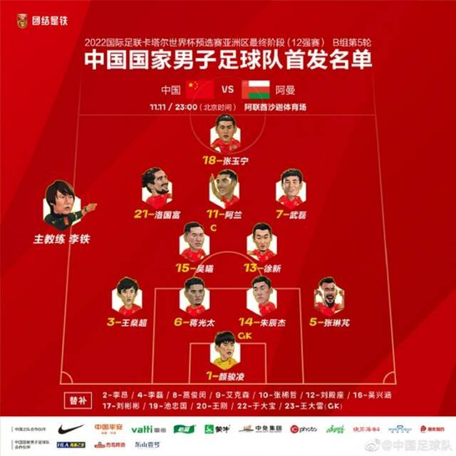 国足首发阵容。图片来源：中国足球队。