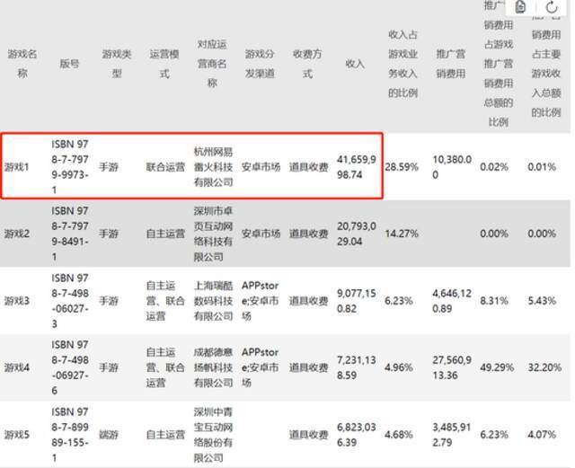 元宇宙“碰瓷”大赛，这些股票你真的敢买吗？