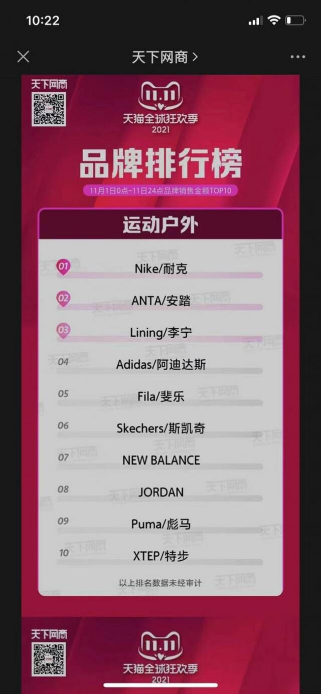“双十一”观察丨罗生门：安踏耐克谁第一？