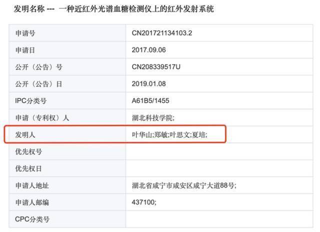 《一种近红外光谱血糖检测仪上的红外发射系统》专利申报信息。国家知识产权局专利检索及分析官网截图