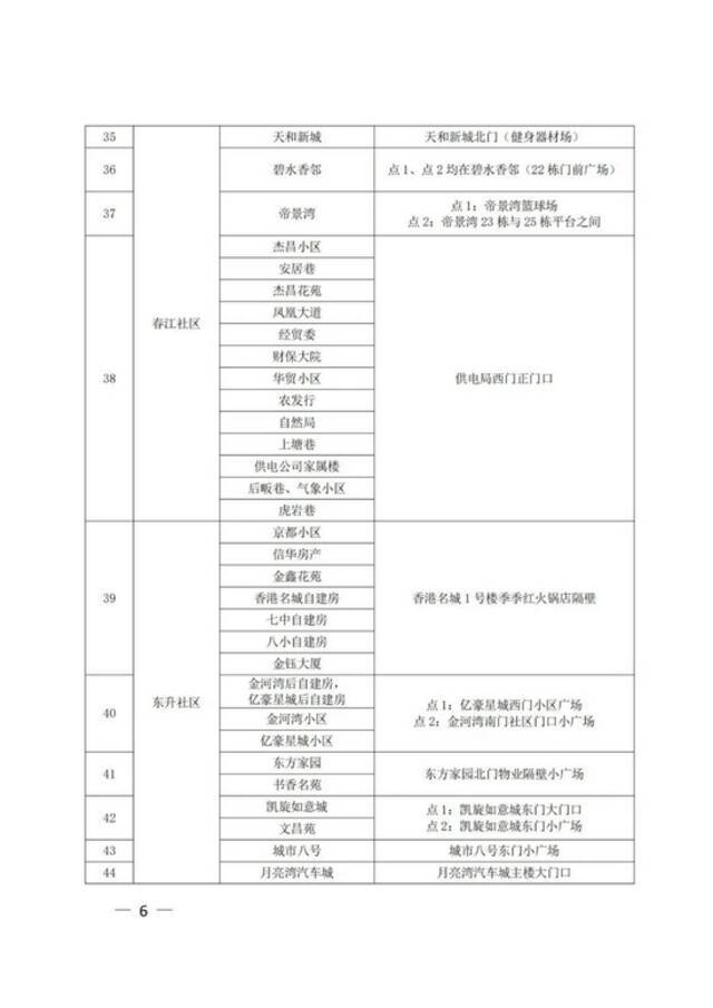 江西上饶广信区第六轮全员核酸筛查今天上午开始