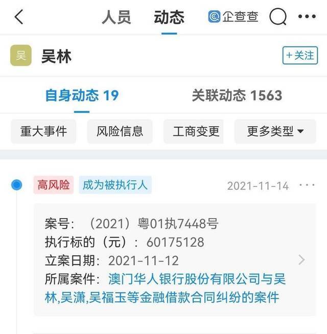 吴亦凡表哥吴林遭法院强制执行6000余万