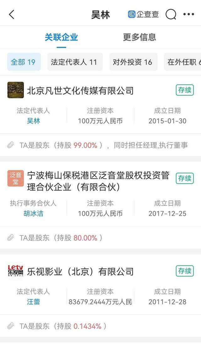 吴亦凡表哥吴林遭法院强制执行6000余万