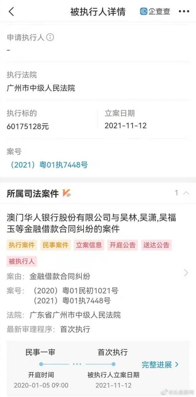 吴亦凡表哥被强制执行6000万