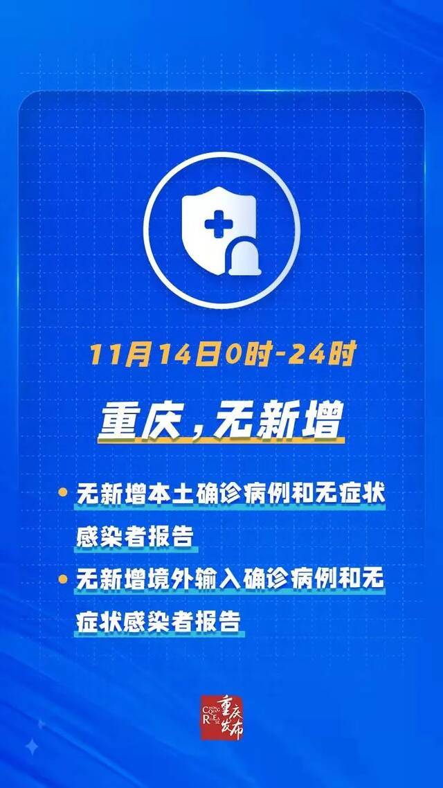 2021年11月15日重庆市新冠肺炎疫情情况