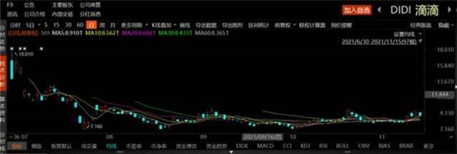 高瓴最新操作曝光！大手笔减持哔哩哔哩、拼多多