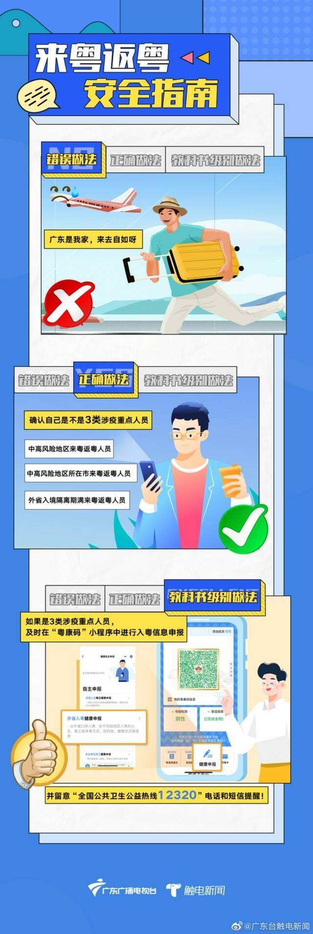 3类涉疫重点人员入粤请进行健康申报：这份来粤返粤安全指南快收好！