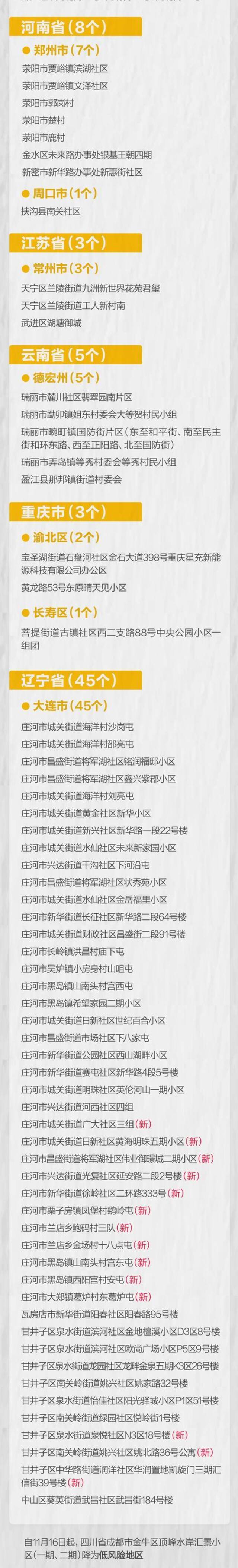 中风险地区破百！全国现有高中风险区8+102个