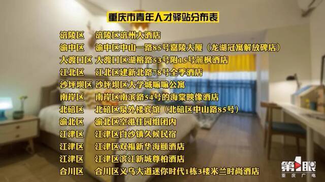 重庆青年人才驿站哪里有？怎么申请？看攻略