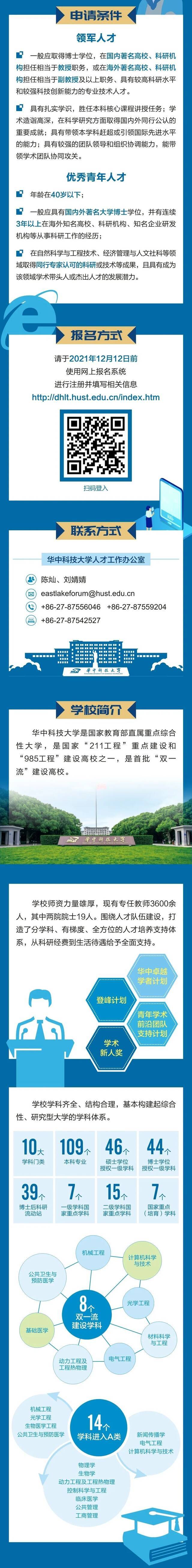 全球寻人！华中科技大学拍了拍优秀的你！