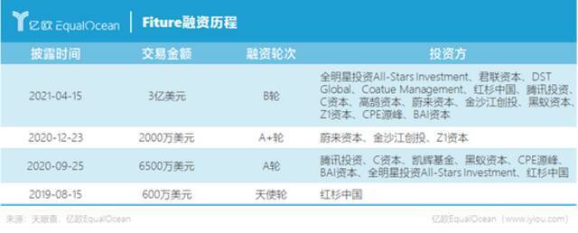 百度、小米、华为都盯上了健身“魔镜”，真繁荣还是伪需求？