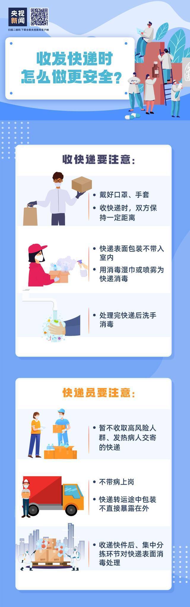 本轮疫情趋势如何？“加强针”怎么打？官方回应