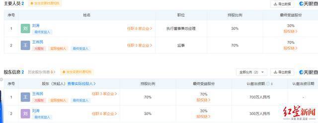 南通瑞豪国际贸易有限公司