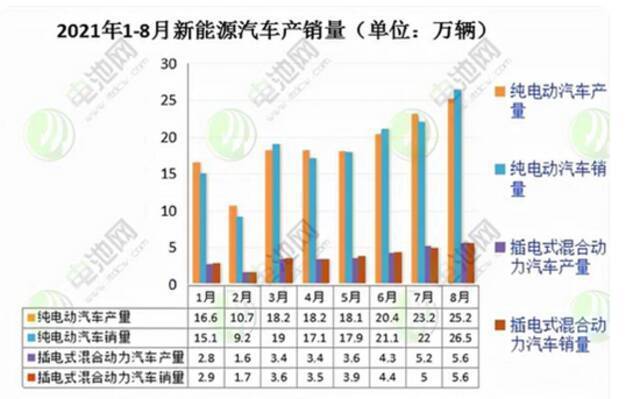 专访威马董事长沈晖：没有批评的企业，就意味着没人关注 大道直行