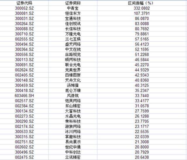 有个VR就是元宇宙？！拆解元宇宙炒作四大乱象