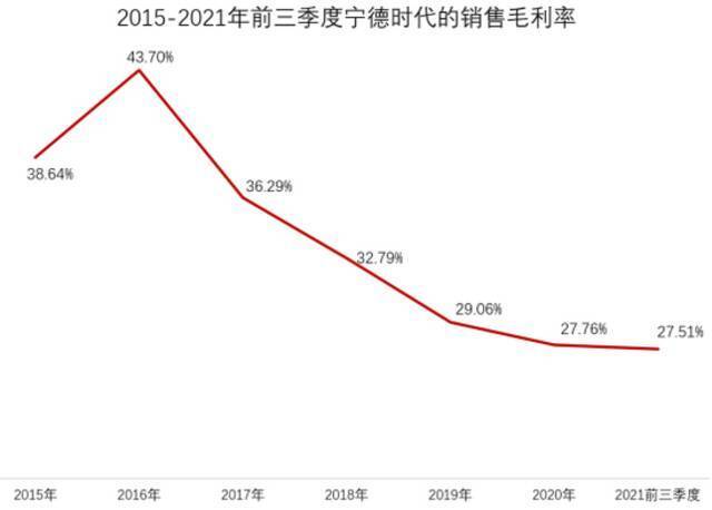 罕见！万亿“宁王”和“锂王”海外上演抢矿大战，结果出乎意料…