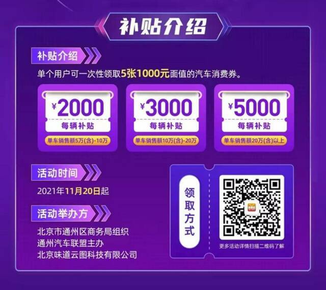 手慢无！北京通州区今起发放2000万元汽车消费券