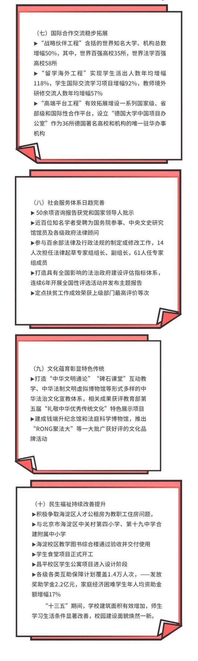 《中国政法大学“十四五”发展规划（2021-2025年）》印发实施