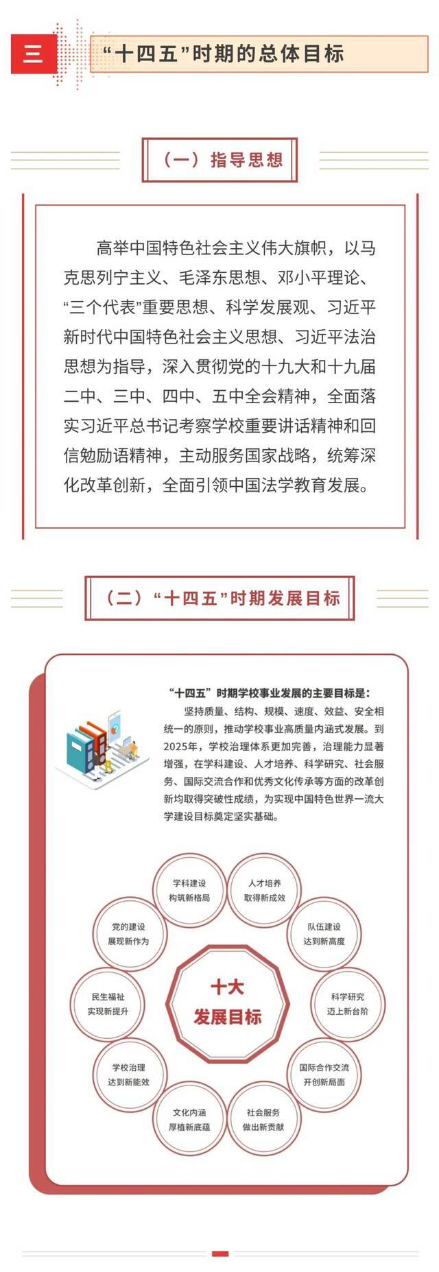 《中国政法大学“十四五”发展规划（2021-2025年）》印发实施