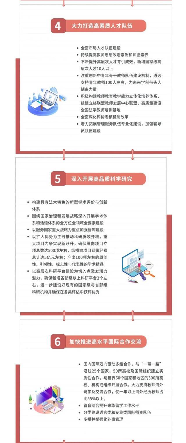 《中国政法大学“十四五”发展规划（2021-2025年）》印发实施