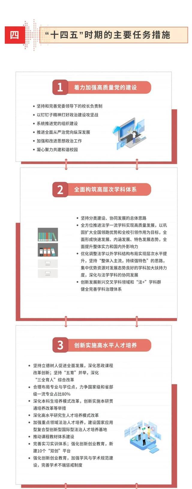 《中国政法大学“十四五”发展规划（2021-2025年）》印发实施