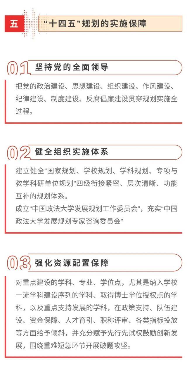 《中国政法大学“十四五”发展规划（2021-2025年）》印发实施