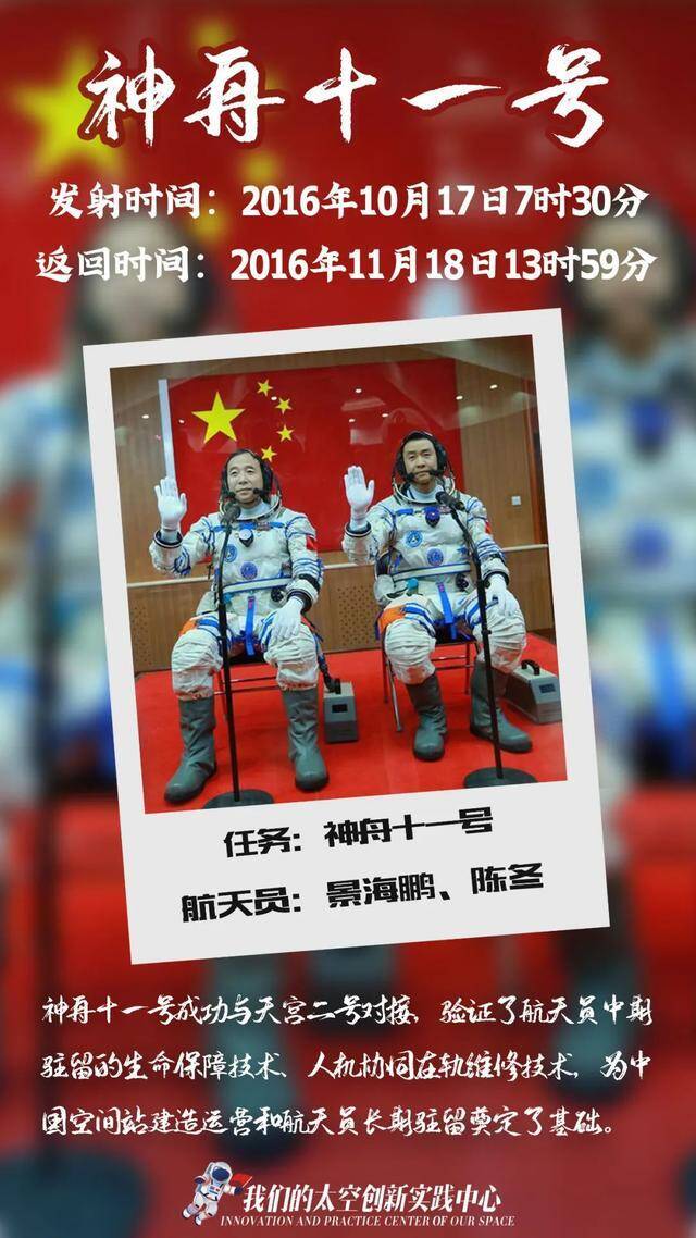 “神舟一号”发射22周年，一文回顾中国航天的“神舟之路”