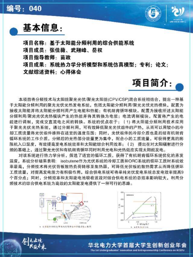 快来Pick你最心动的创意吧！