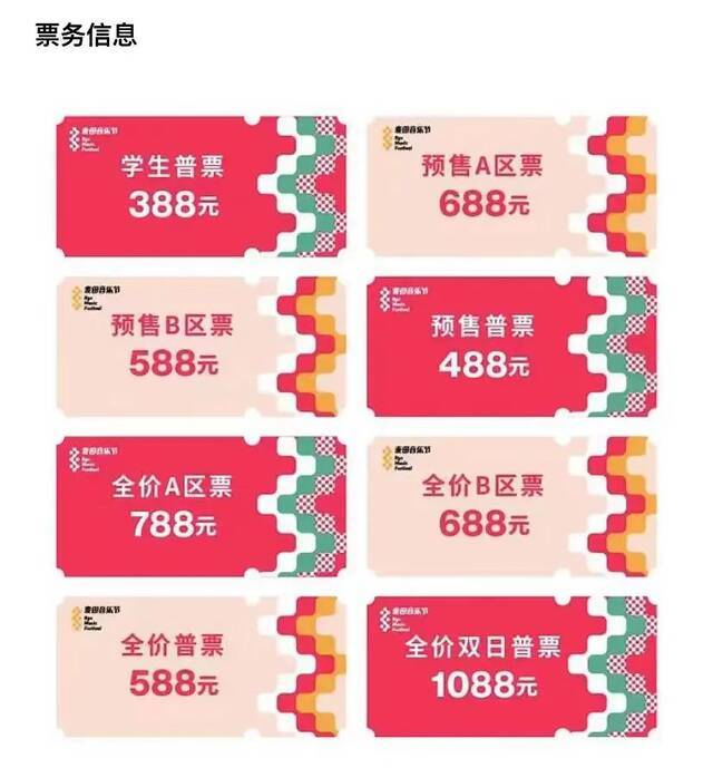 200元到1000元，音乐节涨价背后，钱进了谁的口袋？