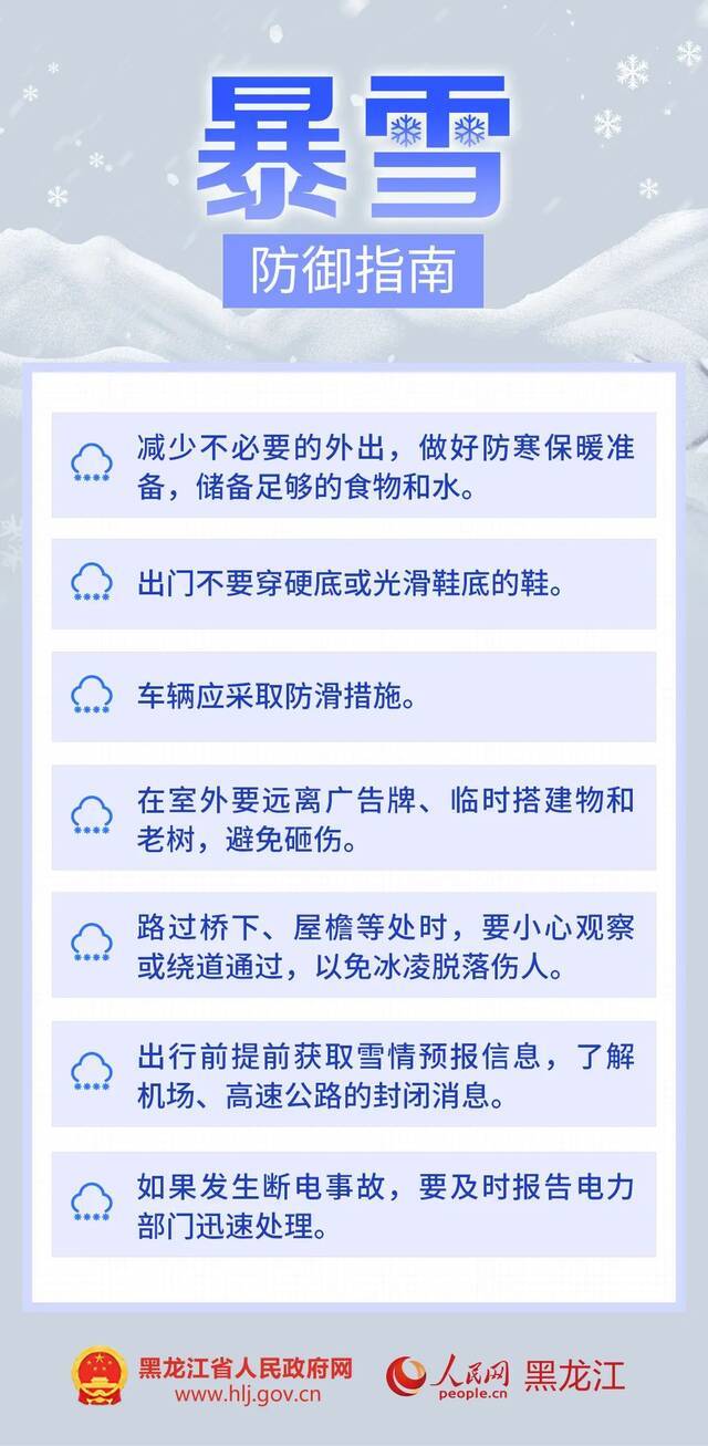 黑龙江省启动重大气象灾害（暴雪）Ⅱ级应急响应！黑龙江连续5天0新增！国家卫健委：全国本轮疫情整体上进入扫尾阶段！