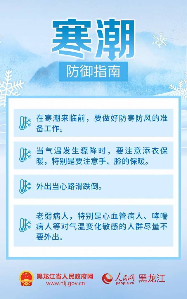 黑龙江省启动重大气象灾害（暴雪）Ⅱ级应急响应！黑龙江连续5天0新增！国家卫健委：全国本轮疫情整体上进入扫尾阶段！