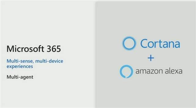 微软小娜Cortana与亚马逊Alexa停止合作
