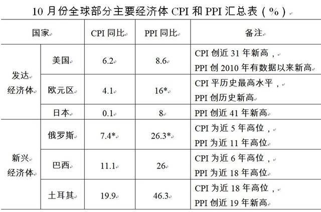 中国“底气十足”！