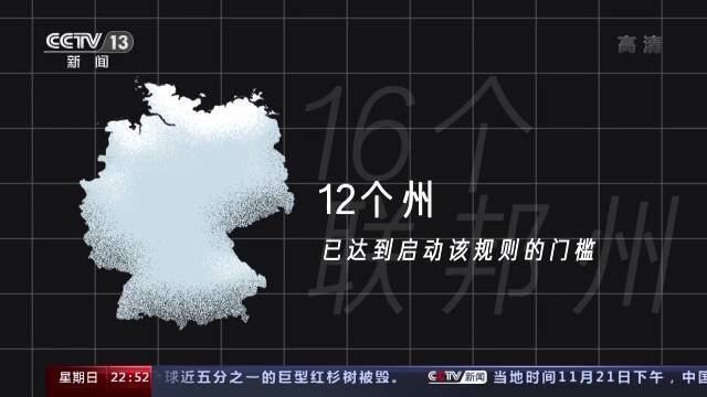 欧洲再成“震中” 德尔塔病毒的“第一个冬天”能否安然度过？