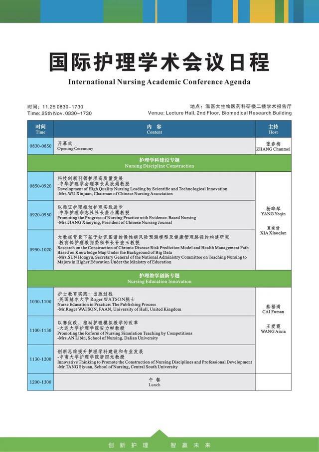 第五届国际护理学术会议，精彩抢先看！