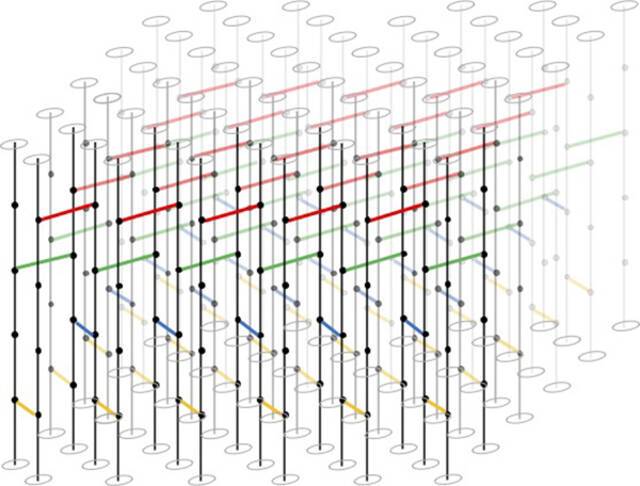 悬铃木量子计算机采样任务的张量网络表达