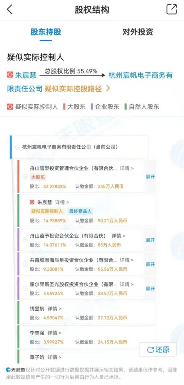 起底网红主播逃税套路：如何赚最快的钱，逃最多的税？ 