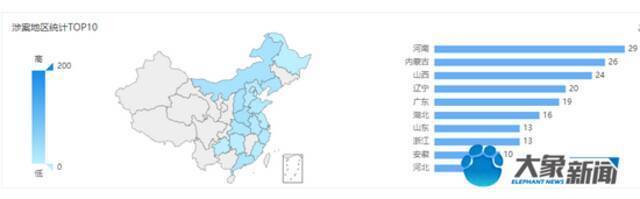 潼关县政府已介入“潼关肉夹馍协会”维权事件，该协会半年新增诉讼超300起