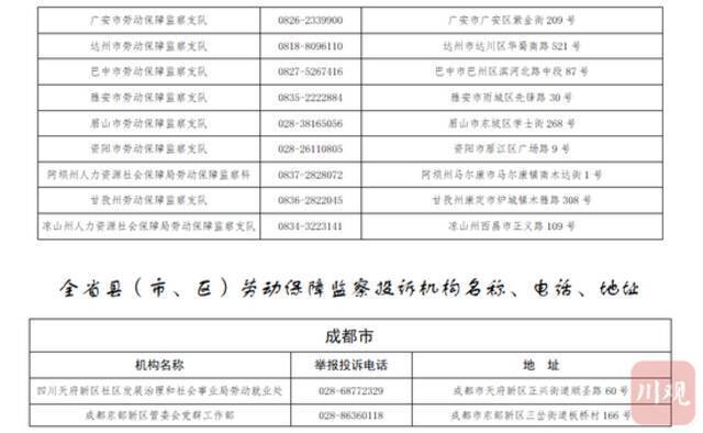 何为“超时加班”？如何举报？四川公布“超时加班”举报投诉电话