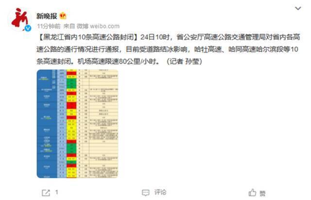 黑龙江省内10条高速公路封闭