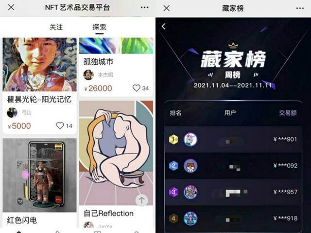 某NFT艺术品交易平台的商品网页和藏家榜排行。制图申佳平