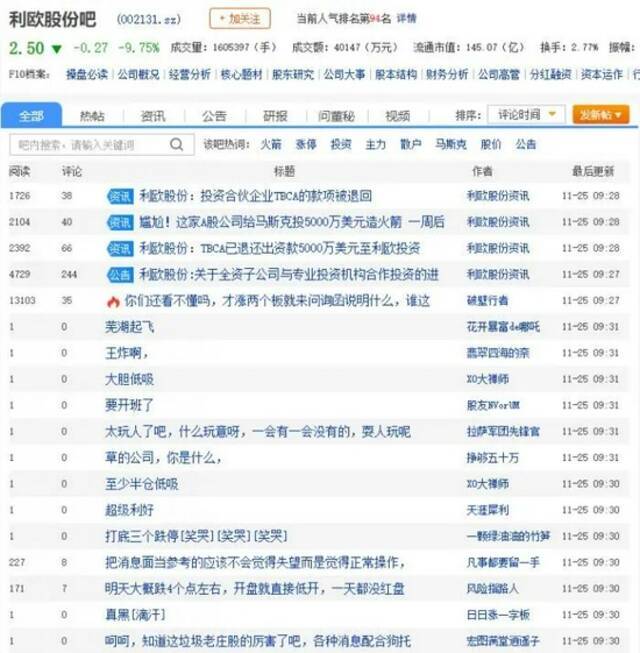 尴尬！A股公司给马斯克投3.2亿造火箭，钱被退回来了！股价开盘跌停