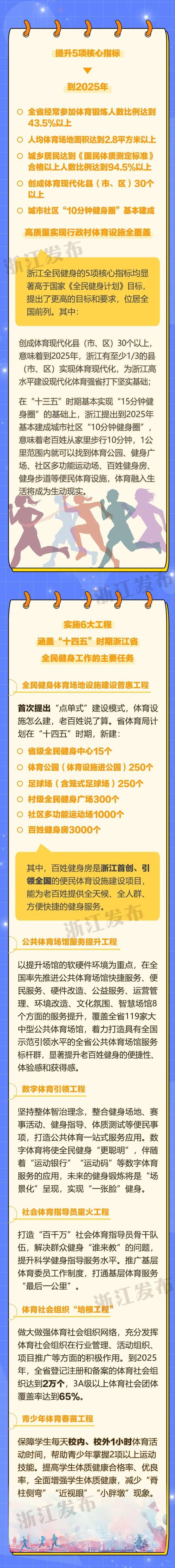 15分钟→10分钟！在浙江，做这件事将更方便